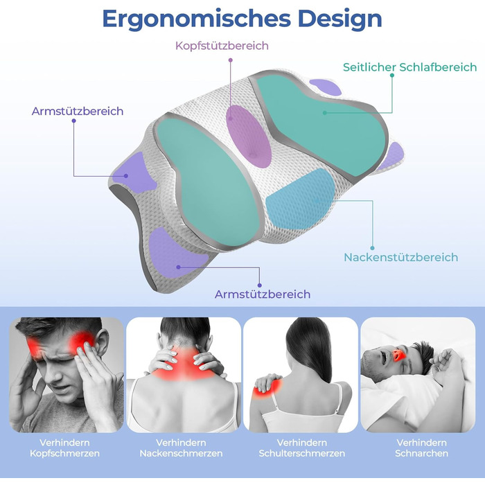 Подушка для шиї, подушка з піни з ефектом пам&39яті - Ортопедична подушка для підтримки шиї для полегшення болю в шиї та плечах для тих, хто спить на боці, спині та животі (66 x 40 x 14 см, синя) Синій 66 x 40 x 14 см
