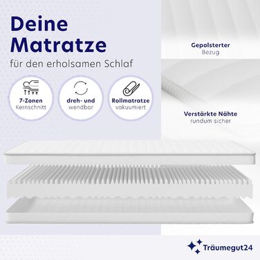 Матрац Trumegut24 AquaFlex 7-зонний 180x200 см Рівень жорсткості H4 Ергономічний матрац з холодної піни Гіпоалергенний та антибактеріальний Знімний та пральний чохол Сертифіковано Oeko-TEX (16 см, 180 x 200 см) 180 x 200 см 16 см