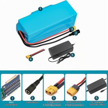 Акумулятор Seilylanka 36V 12Ah 10S4P Li-ion для електровелосипеда E-Bike, 42V, 190x90x70мм