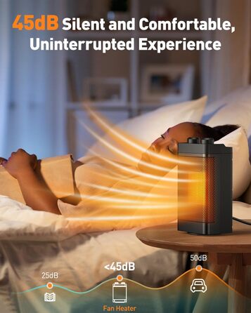 Енергозберігаючий вентилятор-обігрівач, 1500 Вт, 3 режими нагріву, керамічний електричний нагрівальний елемент, коливання 70, захист від перегріву та перекидання, тихий кімнатний обігрівач для використання в офісі, вітальні, спальні