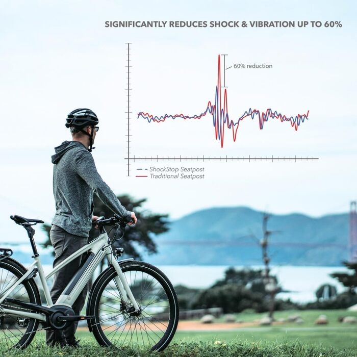 Підсідельний штир REDSHIFT ShockStop City Suspension, велосипедний амортизатор, підсідельний штир для електровелосипедів, міський, щоденний, алюмінієвий, діаметр 31,6 мм x 350 мм