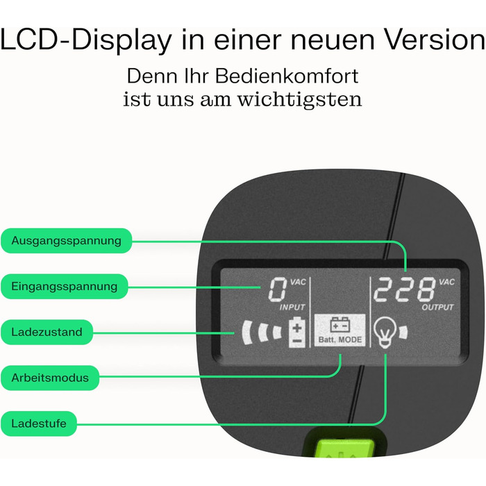 ДБЖ Greencell 1000VA 700W PowerProof з РК-дисплеєм ДБЖ чистої синусоїди, надійний захист живлення, захист від перенапруги, аварійне джерело живлення для побутової техніки, USB/RJ45, 4 шт. Schuko