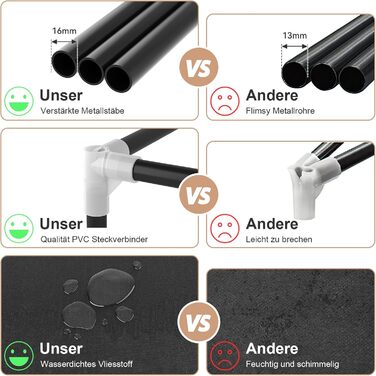 Шафа, тканинна шафа з вішаком для одягу, 6 полицями, 4 боковими кишенями та кришкою, міцна шафа для гардеробної спальні (чорна, 84 x 42 x 162 см)