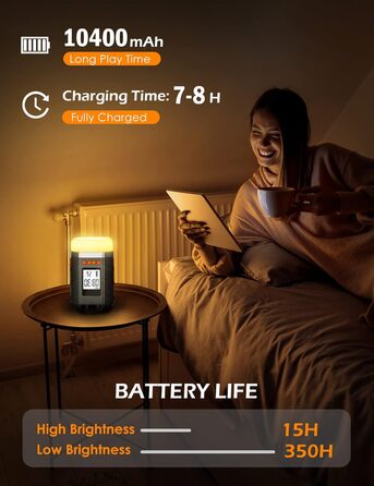 Акумуляторний зовнішній акумулятор для кемпінгового ліхтаря LED 15000 мАг з РК-дисплеєм, 4 режими, димер, відображення часу та температури, підходить для наметів, водонепроникний 2