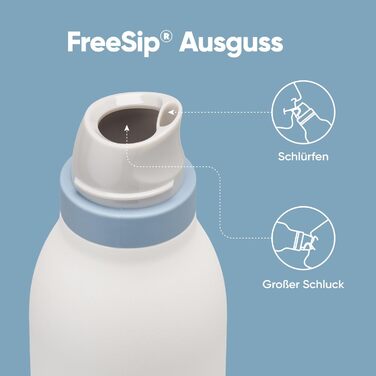 Ізольована пляшка для води з нержавіючої сталі Owala FreeSip Twist з трубочкою, 710 мл без BPA, ідеально підходить для спорту, фітнесу, подорожей, йоги та активного відпочинку, Iced Breeze