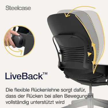 Ергономічне офісне крісло Steelcase Leap з поперековою опорою LiveBack та гнучкою S-подібною спинкою, колір чорний онікс, 62 x 68 x 100 см, без підголівника