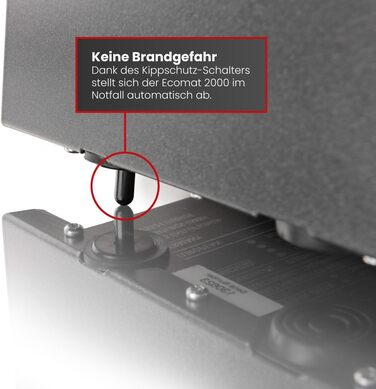 Портативний вентилятор-обігрівач 230 В 450 Вт / 750 Вт / 1800 Вт Термостат Автоматичне вимкнення, 2000 Select