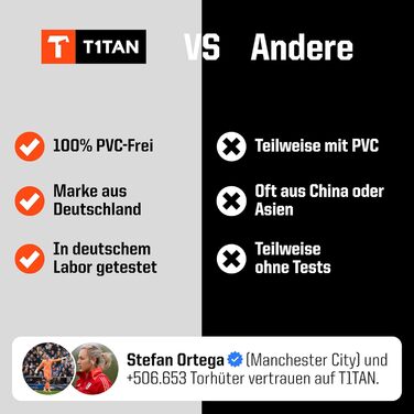 Воротарські рукавички T1TAN для дітей, класичні, юніорські, розмір 3-6, воротарські рукавички для хлопчиків, воротарські рукавички для дівчаток, футбольні воротарські рукавички для віку 3-10 років, дитячі воротарські рукавички, дихаючі 6 Classic 1.0 White