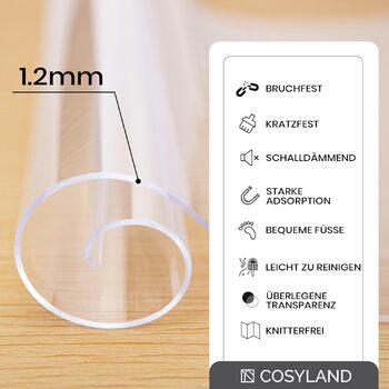 Килимок для офісних стільців COSYLAND, різні розміри - нековзний захисний килимок для стільців, молочно-білий Прозорий захисний килимок для підлоги (90x120 см)