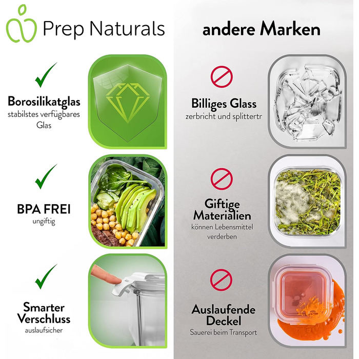 Скляні контейнери для зберігання продуктів з кришками - Коробки для приготування їжі - Набір скляних контейнерів - Можна мити в посудомийній машині, використовувати в мікрохвильовій печі та морозильній камері (1060 мл 1 відділення) 5 шт. по 1060 мл - 1 ві