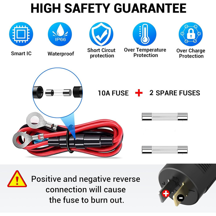 Розетка 65 Вт PD USB C 12V автомобільна USB-розетка типу C вбудована водонепроникна 12-вольтова вилка адаптера постійного струму з