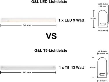 Світлодіодна панель для підконструкції (Lg. 540 мм), сумісна з лампою T5 13 Вт