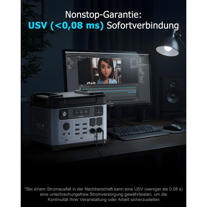 Портативна електростанція Oukitel P2001 Plus 2400 Вт (пікова потужність 4800 Вт), сонячний генератор 2048 Втгод, акумулятор LiFePO4, повна зарядка за 1,2 години, додаток, 13 виходів, ДБЖ, портативна електростанція для кемпінгу, автофургона, дому