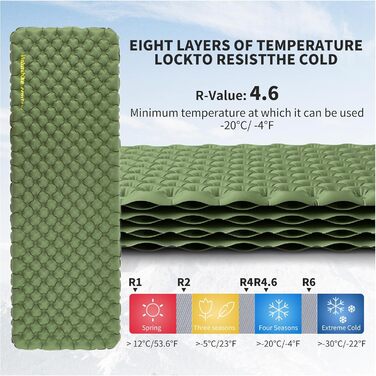 Ультралегкий надувний матрац Naturehike Tuye, R4.6, підходить для надзвичайно холодних умов з температурою -20 C, товщина 8 см, легко зберігається, ідеально підходить для походів та кемпінгу (186 * 58 * 8 см) 186*58*8 см