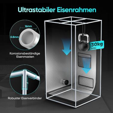 Комплект для вирощування Growzelt з LED-лампою повного спектру M1500, намет для вирощування 80x80x160 см, вентиляційна система 215 CFM (3000 об/хв) з тихим та ефективним вентилятором (4 швидкості), комплект для гідропоніки та вирощування в приміщенні M150