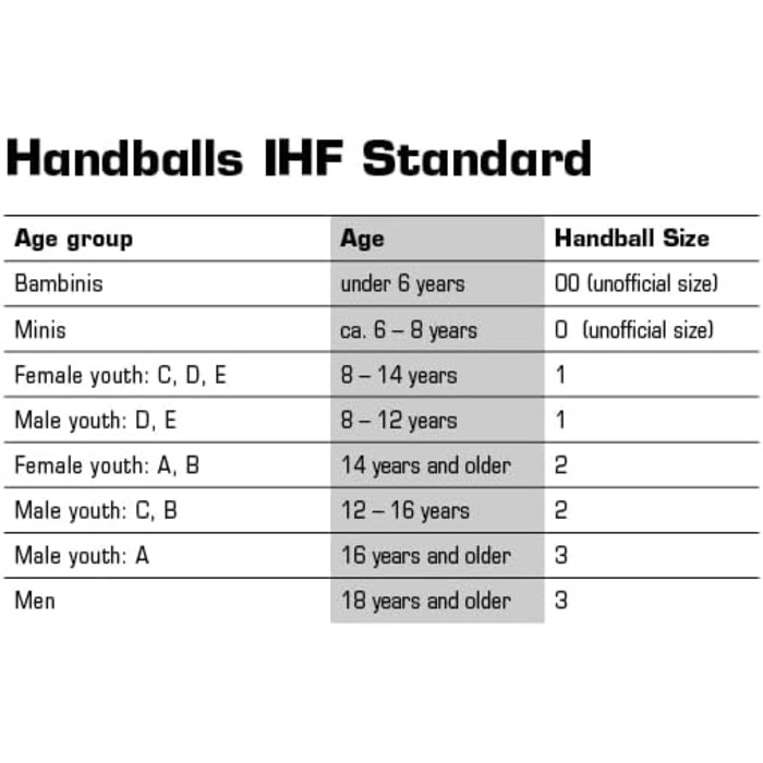 Рожевий, 0 kempablau/