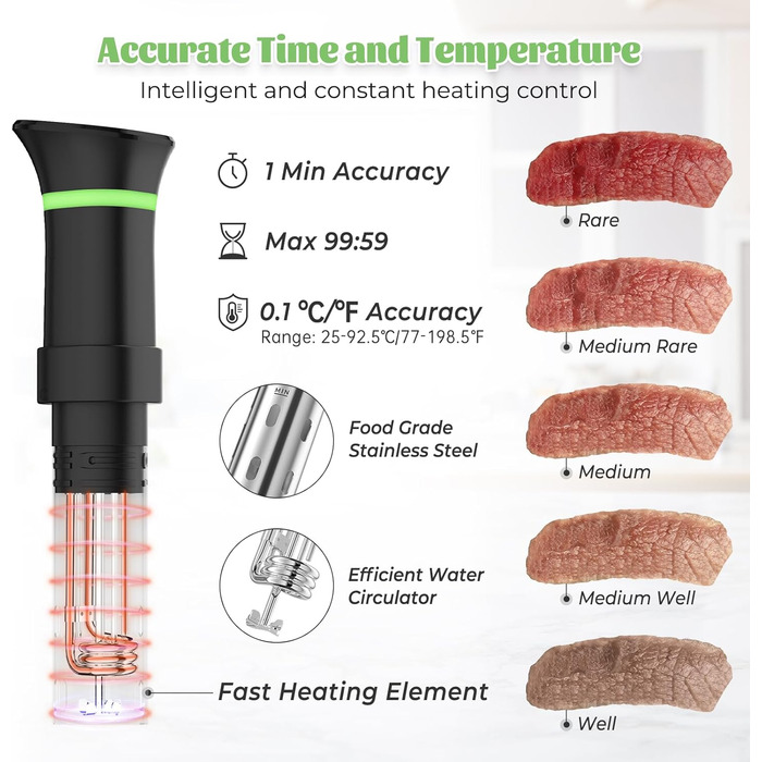 Плита Sous Vide Stick з сенсорним РК-дисплеєм Занурювальний термостат Таймер Sous-Vide 1000 Вт для контейнерів до 20 л 25-92.5C Повільна плита 360 Прецизійна каструля Циркуляція занурення