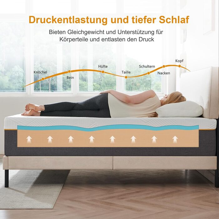 Матрац 140x200x16 см, рівень жорсткості H3, висота - 16 см, матрац з холодної піни з чохлом, який можна прати, тканина з м&39якою поверхнею, комфортний матрац з піни для молоді (140 x 200 см), середня жорсткість 140 x 200 см 16,0 сантиметрів