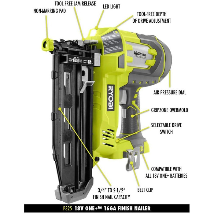 Манікюрний апарат 18В ONE (тільки корпус), 18GN18-0