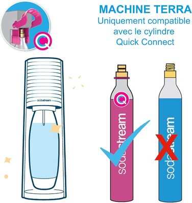 Бестселер машин для блискучої води SodaStream Terra Упаковка 1 пляшка 1 л 1 газова заправка 60 л для затиску Червоний