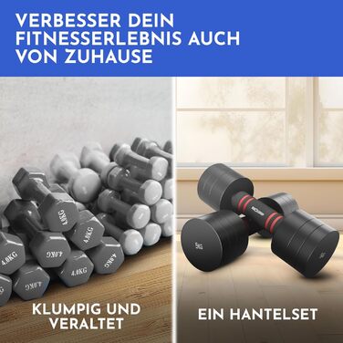 Гантелі NEOLYMP Adjustable Dumbbells Set - 2 x 1.75 - 10 кг