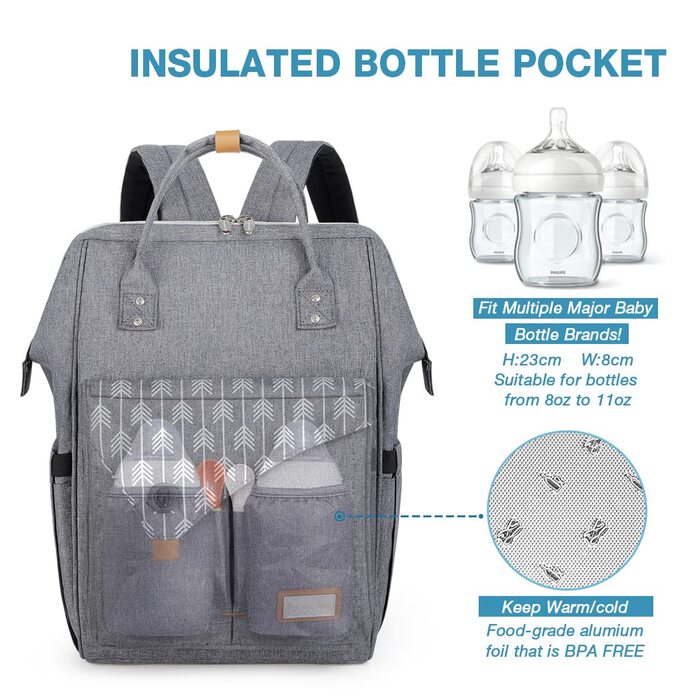 Дитячий пеленальний рюкзак пеленальна сумка з пеленальним килимком багатофункціональна сумка великої місткості дитяча сумка дорожн