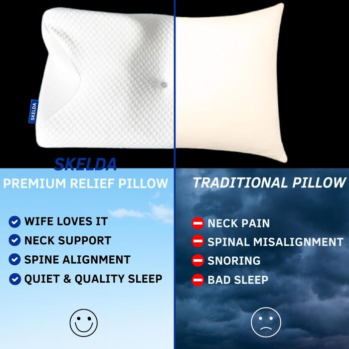 Подушка Skelda Remium Relief, новинка 2026 року. Ергономічна подушка для сну Skelda зі знімним чохлом, комфортна подушка з піни з ефектом пам&39яті, регульована, дихаюча, подушка з підтримкою шиї для сну на боці та на спині, біла.