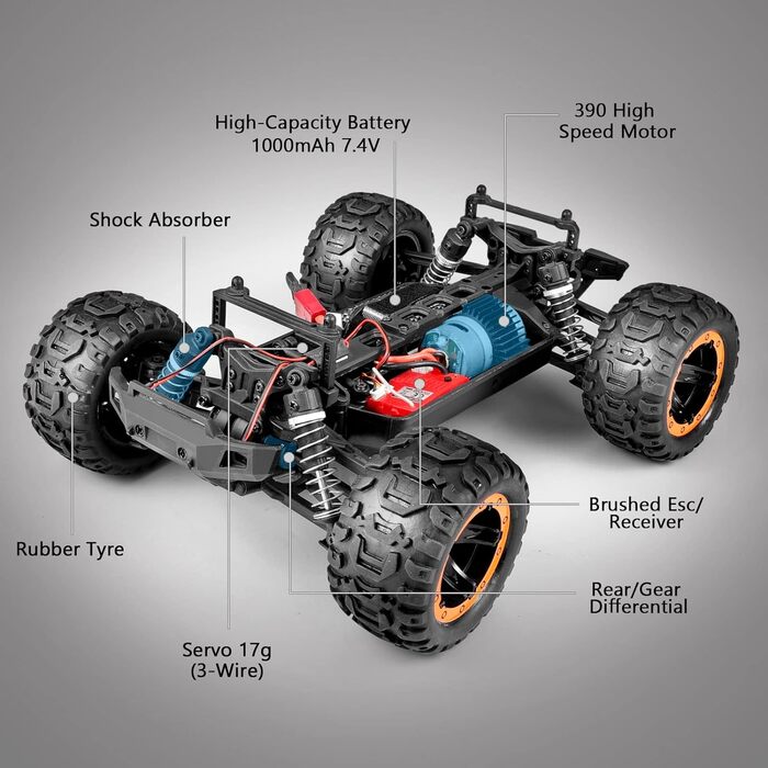 Пульт дистанційного керування автомобілем 4WD RC Автомобіль 116 36 км/год Висока швидкість RC Monster Truck 2.4 ГГц гоночний автомобіль водонепроникний позашляховик іграшка подарунок для дітей і дорослих