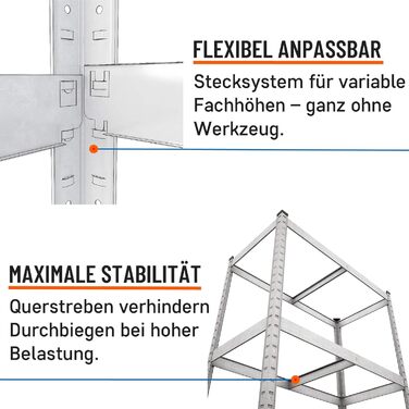 Міцний стелаж, 200x100x40 см, безболтовий стелаж з 5 полицями з МДФ, вантажопідйомність 750 кг, металевий стелаж, гаражний стелаж або стелаж для зберігання, стелаж для підвалу, вантажний стелаж, стелаж для майстерні, оцинкований 200x100x40 - полиці з МДФ 