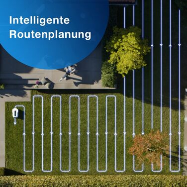 Роботизована газонокосарка ECOVACS GOAT G1 без обмежувального дроту для садів площею до 1600 квадратних метрів (AIVI 3D обхід пере