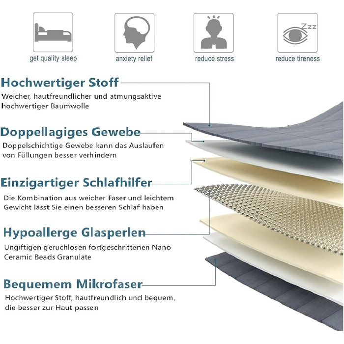 Ковдра WOLTU з обтяженням, бавовна, 2,3 кг, 90x120 см - Антистресова ковдра з обтяженням - Терапевтична ковдра, засіб для сну для дорослих, важкий куточок ліжка для кращого відпочинку - Пухнаста обтяжена ковдра 90x120 см, 2,3 кг