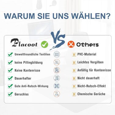 Килимок для офісного стільця Placoot 140x90 см, захисний килимок для підлоги, килимок для офісних стільців - стійкий до подряпин для паркету та твердих підлог, килимок для офісних стільців, високої щільності, антишовкопрядний, темний