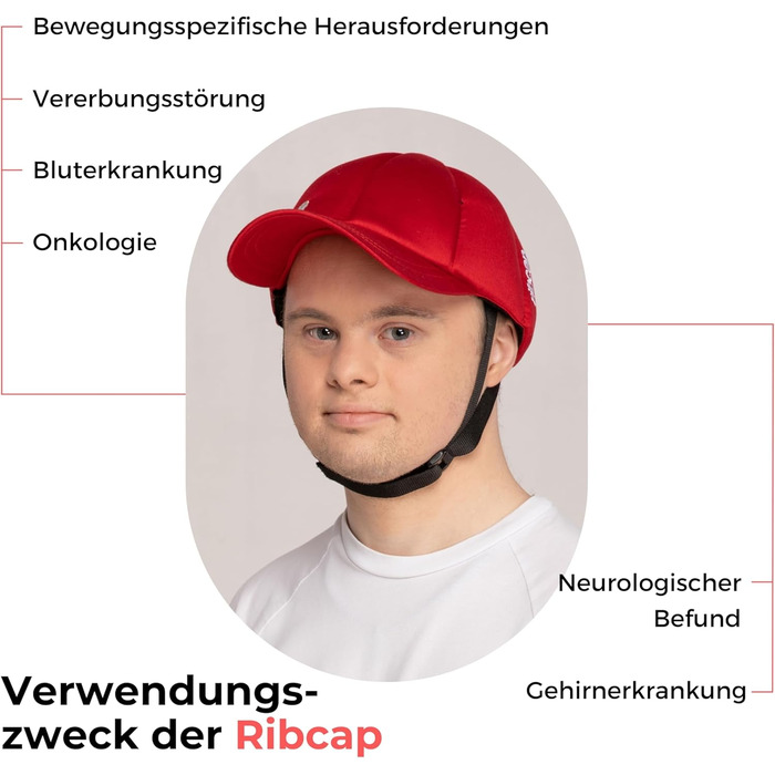 Медичний захисний шолом Ribcap Baseball Cap безпечний та стильний захист голови для тих, хто ризикує впасти Червоний Ідеально підходить для людей з епілепсією, дорослих, людей похилого віку та активного відпочинку