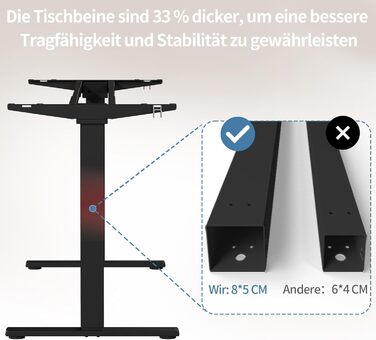 Стіл Flamaker з регульованою висотою, 2 двигунами та вантажопідйомністю 100 кг, каркас столу з електричним регулюванням висоти, ніжки столу з регульованою висотою та коробкою для кабельного управління, стіл на колесах (чорний)