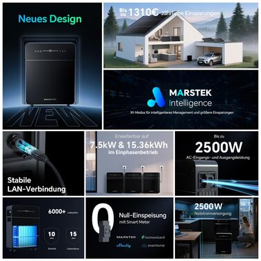 Балконна електростанція Marstek Venus E 3.0 з накопичувачем система накопичення енергії змінного струму з лічильником, 0 ПДВ, 5,12 кВтгод LFP, 2,5 кВт фотоелектричних панелей вхід/вихід, можливість розширення до 15,36 кВтгод, Plug&Play 5120 Втгод лічильни