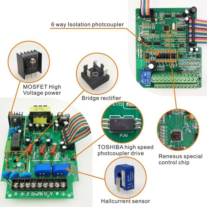 Привід зі змінною частотою (ЧРП), комп&39ютеризоване числове програмне забезпечення (ЧПК), інверторний перетворювач двигуна, для шпиндельного двигуна, регулювання швидкості, серія Huanyang HY (220 В/1,5 кВт) 220 В (1,5 кВт/2 л.с.)