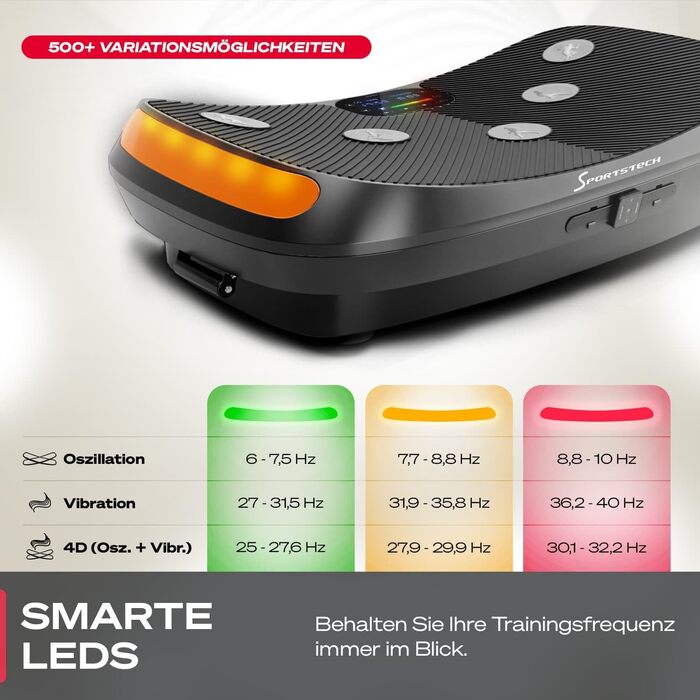 Віброплатформа Sportstech 4D (VP400 та sVibe)