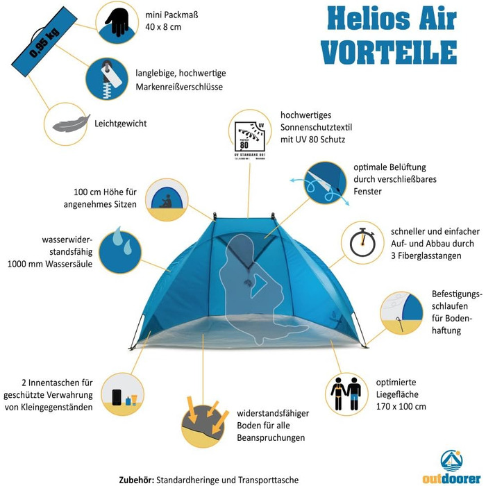 Пляжний намет для активного відпочинку Helios Air - туристичний пляжний намет із захистом від ультрафіолету 80 та вікном, що закривається, пляжний намет для подорожей (синій)