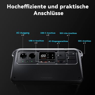 Портативна електростанція DJI Power 1000, сонячний генератор потужністю 2200 Вт, акумулятор LiFePO4 ємністю 1024 Втгод, функція швидкої зарядки 4-в-1, надзвичайно тихий 23 дБ, сонячний генератор для кемпінгу, автономного життя, кемперів, аварійних ситуаці