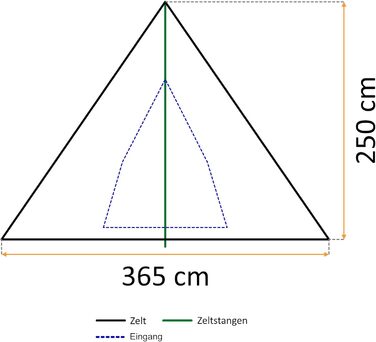 Намет CampFeuer Tipi Tent Spirit для 4 осіб Індіанський намет для кемпінгу, походів, водяний стовп 3000 мм Намет-гребень, намет-піраміда, круглий намет Груповий намет, кемпінговий намет, сімейний намет, коричневий/світло-коричневий
