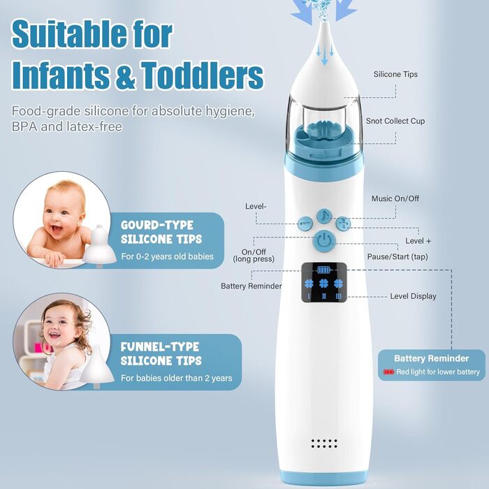 Назальний аспіратор дитячий, назальний аспіратор дитячий електричний, назальний аспіратор пилосос дитячий з 3 інтенсивністю всмокт