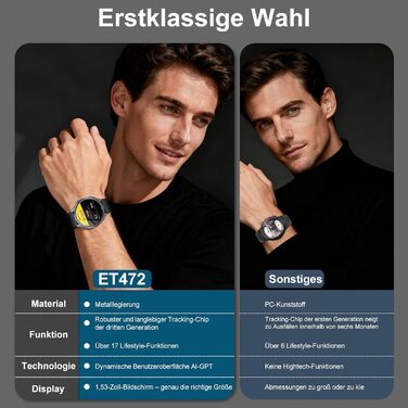 Розумний годинник YUPENG AI для чоловіків з чатом, GPT/ЕКГ/HRV/функціями тіла/ІМТ/сечовою кислотою/світлодіодним підсвічуванням, 1,53-дюймовий годинник для здоров&39я з функцією телефону, 24-годинний монітор артеріального тиску/SpO2 для сну/SOS, екстрений