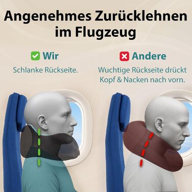 Зручна подушка для шиї FLOWZOOM для літака та автомобіля - Регульована подушка для шиї з піни з ефектом пам&39яті з гнучкими застібками-кнопками для підтримки 360, дихаючий чохол, який можна прати - У комплекті сумка - Чорний 2.2. Зручний - Чорний