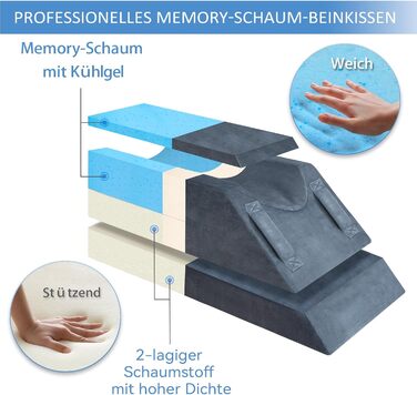 Подушка для ніг KingPavonini з 4-ступінчастим регулюванням висоти для післяопераційного/травмового/відпочинкового використання, подушка для ніг з піни з пам&39яттю форми з 3 ручками та знімною м&39якою вставкою, оксамитовий чохол, який можна прати, на одн