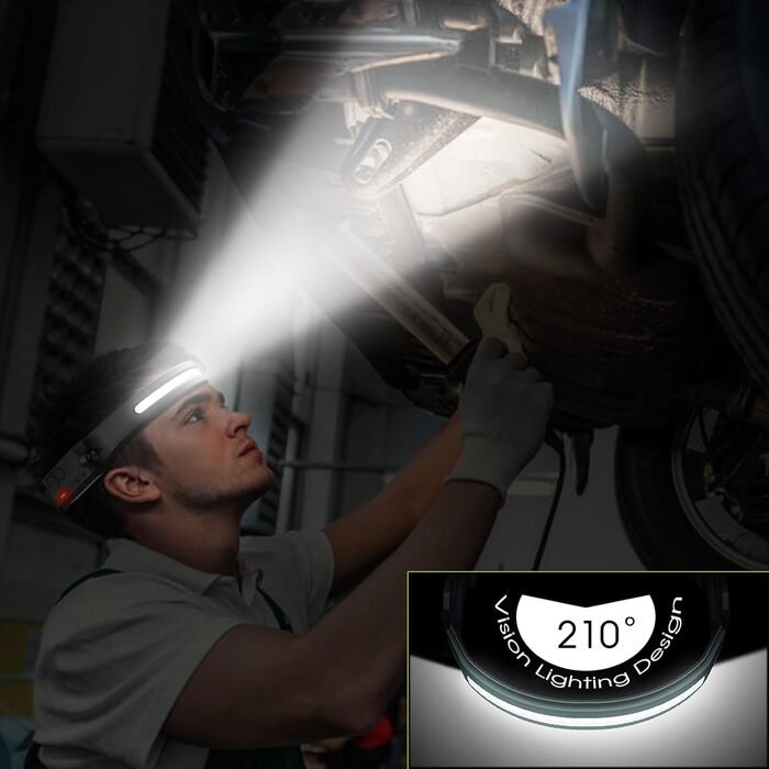 Налобний ліхтар Outdoor Vibes із широким кутом огляду, світлодіодний, що перезаряджається від USB, з пов&39язкою на голову для кемпінгу, бігу, риболовлі, ремонту, пригод, чорний, розміри S-XXL ()