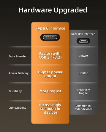 Дзеркальний відеореєстратор WeBeqer 4K з камерою заднього виду 1080P, відеореєстратор автомобільний передній задній з 10-дюймовим