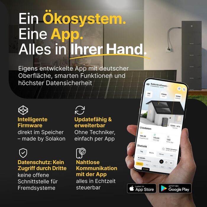 Балконна електростанція потужністю 2000 Вт з накопичувачем - Балконна електростанція потужністю 2000 Вт з розеткою - Інтегрований гібридний інвертор потужністю 800 Вт - Solakon ONE з 2,11 кВтгод - 4 двосторонні сонячні панелі по 500 Вт з накопичувачем, ка