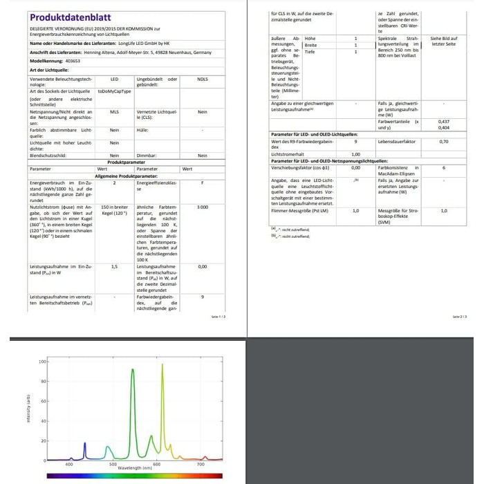 Світлодіодний світильник для сходів LongLife 230 В Сходинка Квадрат Білий - Нижня частина Колір світла Теплий білий 3000K 1,5 Вт О