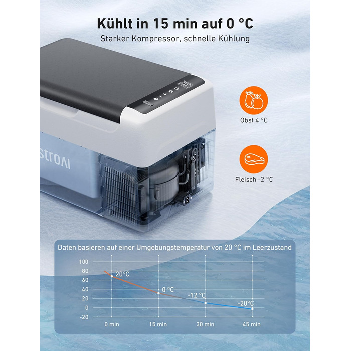 Електричний компресорний охолоджувач/морозильник AstroAI, 12/24 В і 230 В для автомобіля, вантажівки, човна, будинку на колесах і розетки (22 л)