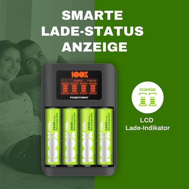 Швидкий зарядний пристрій PeakPower преміум-класу для акумуляторів AA AAA, NiMH з окремим слотом для заряджання та РК-дисплеєм, акумуляторний зарядний пристрій з 4 батарейками типу AA 4 батарейками типу AA